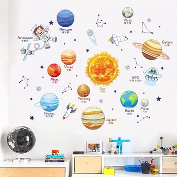 Мультяшная Солнечная Система Космическая Планета Солнце Земля Луна Наклейки на Стены для Детской комнаты Спальни Читального Зала Наклейки На стены Школы Детского сада